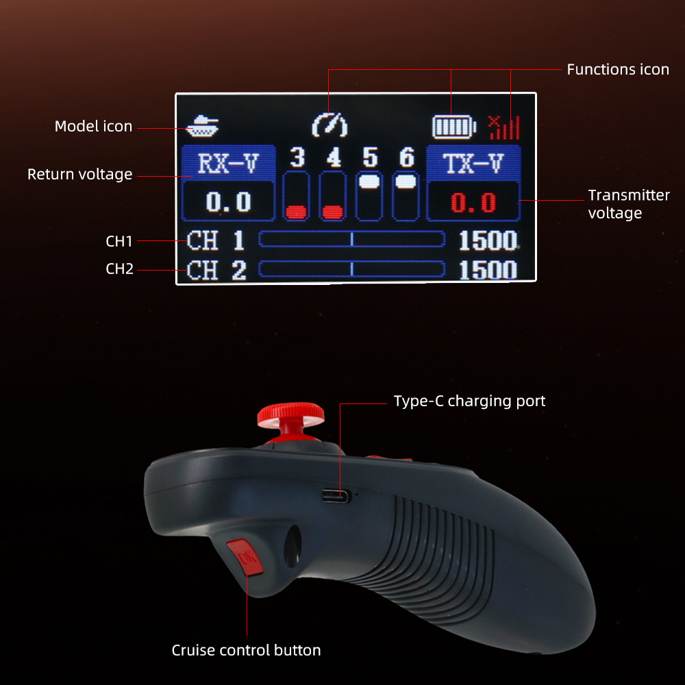 HOTRC DS-650 6CH 2.4G無線システム送信機 - Telemetry Module Rc のレビューと価格