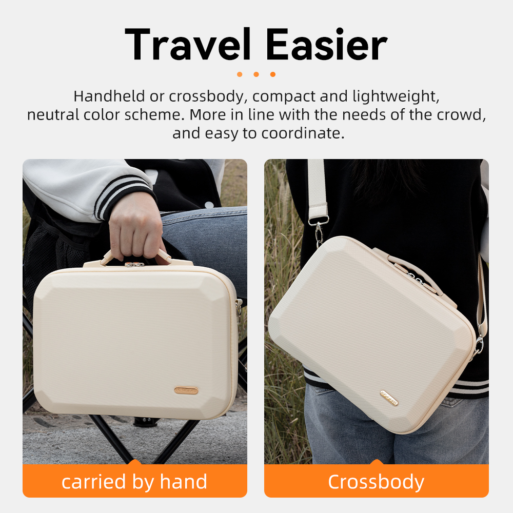 DJI Neo 2 Fly More Combo用収納バッグ - Drone Rc N3 のレビューと価格