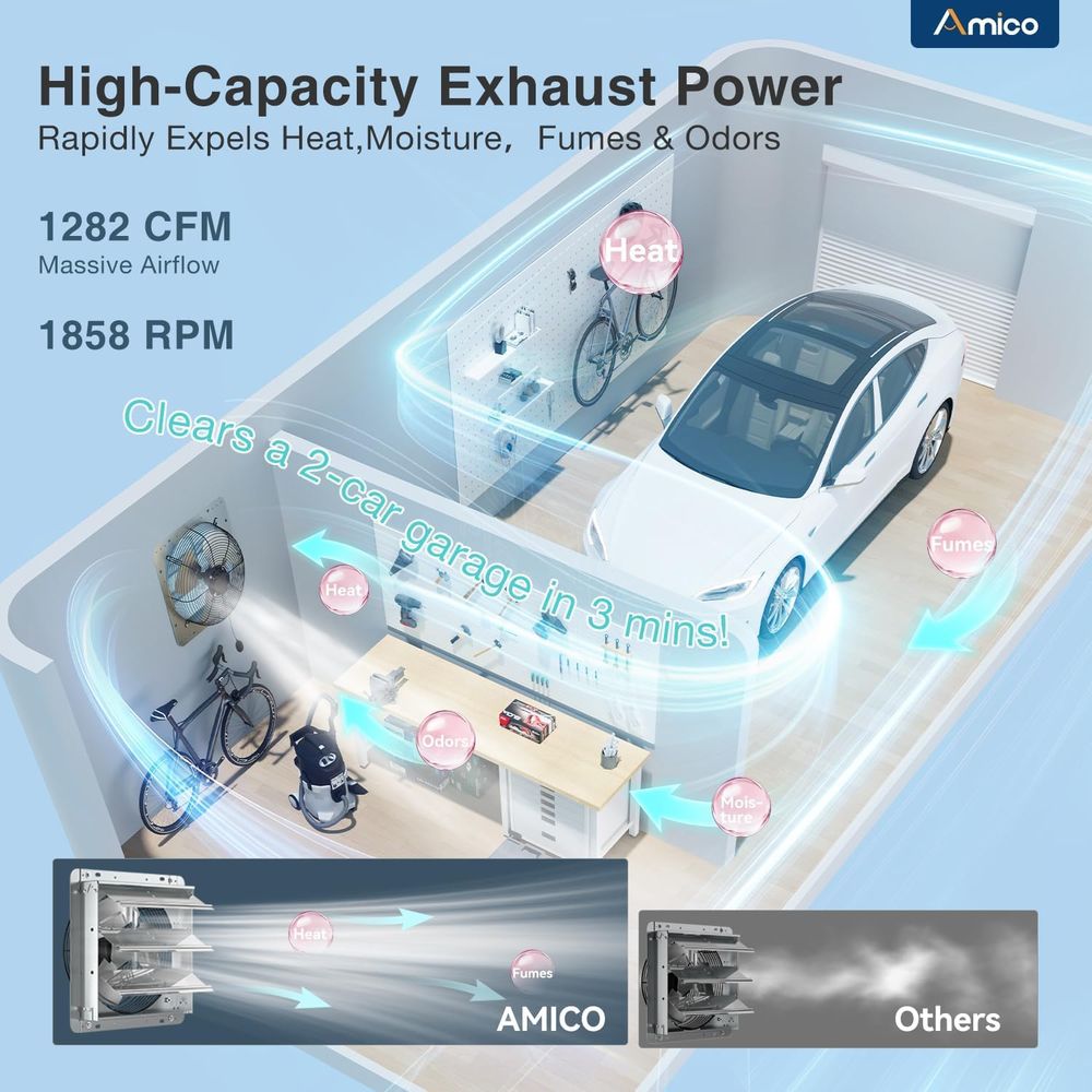 12インチスマートシャッター排気ファン、サーモスタット＆8段 - Brushless Motor のレビューと価格
